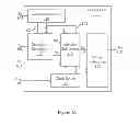 Fig. 02 - Flip-flop circuit having a reduced hold time requirement for a scan input
