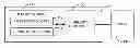 Fig. 01 - Methods and devices to increase memory device data reliability