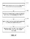 Fig. 08 - Methods and devices to increase memory device data reliability