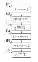 Fig. 01 - Retransmission of data lost between a sender and a receiver