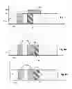 Fig. 02 - Retransmission of data lost between a sender and a receiver