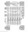 Fig. 12 - Efficient, programmable and scalable low density parity check decoder