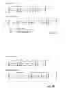 Fig. 02 - Method and device for increasing the data transmission capacity in a serial bus system