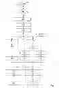 Fig. 08 - Method and device for increasing the data transmission capacity in a serial bus system