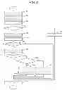 Fig. 09 - Memory system