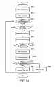Fig. 14 - Error detection and correction apparatus, mismatch detection apparatus, memory system and error detection and correction method