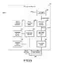 Fig. 25 - Error detection and correction apparatus, mismatch detection apparatus, memory system and error detection and correction method