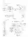 Fig. 02 - Flexible Low Density Parity Check Code Seed