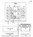 Fig. 01 - Dynamic layout of content in a grid based application