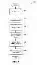 Fig. 06 - Dynamic layout of content in a grid based application