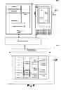 Fig. 07 - Dynamic layout of content in a grid based application