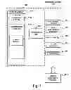 Fig. 08 - Dynamic layout of content in a grid based application
