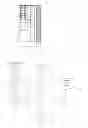 Fig. 01 - Evaluation of resizing capability of web browser