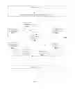 Fig. 02 - Evaluation of resizing capability of web browser