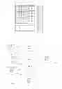 Fig. 04 - Evaluation of resizing capability of web browser