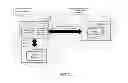 Fig. 07 - Enhanced document and event mirroring for accessing internet content
