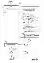 Fig. 13 - Ensuring integrity of a displayed web page