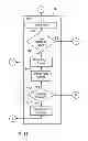 Fig. 14 - Ensuring integrity of a displayed web page