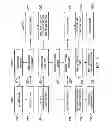 Fig. 04 - System and method for creation of templates