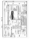 Fig. 06 - System and method for creation of templates