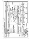 Fig. 07 - System and method for creation of templates