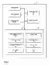 Fig. 03 - Keyboard gestures for character string replacement
