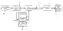 Fig. 01 - DYNAMIC MODEL-BASED MANAGEMENT TOOLING