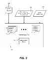 Fig. 04 - DYNAMIC MODEL-BASED MANAGEMENT TOOLING