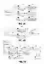 Fig. 07 - Method and apparatus for developing and playing natural user interface applications