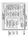 Fig. 08 - Method and apparatus for developing and playing natural user interface applications