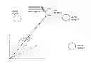 Fig. 01 - Methods, apparatuses and computer program products for manipulating characteristics of audio objects by using directional gestures