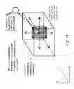 Fig. 12 - Methods, apparatuses and computer program products for manipulating characteristics of audio objects by using directional gestures