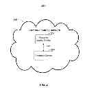 Fig. 03 - Automatically adjusting media display in a personal display system