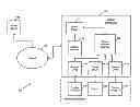 Fig. 01 - System and method of providing for the control of a music player to a device driver