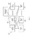 Fig. 03 - System and method of providing for the control of a music player to a device driver