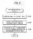 Fig. 06 - INFORMATION DISPLAY PROCESSING DEVICE