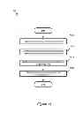 Fig. 16 - Media Production application