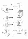 Fig. 32 - Media Production application