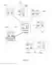 Fig. 03 - METHOD AND SYSTEM FOR SYNCHRONIZATION AND MANAGEMENT OF SYSTEM ACTIVITIES WITH LOCALLY INSTALLED APPLICATIONS