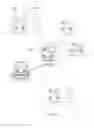 Fig. 05 - METHOD AND SYSTEM FOR SYNCHRONIZATION AND MANAGEMENT OF SYSTEM ACTIVITIES WITH LOCALLY INSTALLED APPLICATIONS