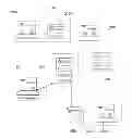 Fig. 01 - Method and system for synchronization and management of system activities with locally installed applications