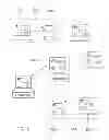 Fig. 04 - Method and system for synchronization and management of system activities with locally installed applications