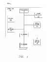 Fig. 02 - Crowd-sync technology for participant-sharing of a crowd experience
