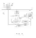 Fig. 04 - Crowd-sync technology for participant-sharing of a crowd experience