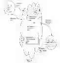 Fig. 05 - Crowd-sync technology for participant-sharing of a crowd experience