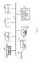 Fig. 16 - Method and system for providing content based on location data