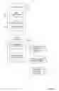 Fig. 06 - Recurring search automation with search event detection