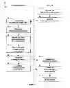 Fig. 04 - USER INTERFACE SYSTEM FOR HANDHELD DEVICES