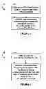 Fig. 08 - USER INTERFACE SYSTEM FOR HANDHELD DEVICES
