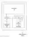 Fig. 01 - PERSONALIZED USER INTERFACE ON MOBILE INFORMATION DEVICE